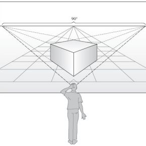 What’s your Point of&nbsp;View?